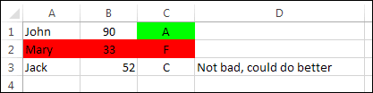 A spreadsheet showing a student's score with a comment in the adjcent cell