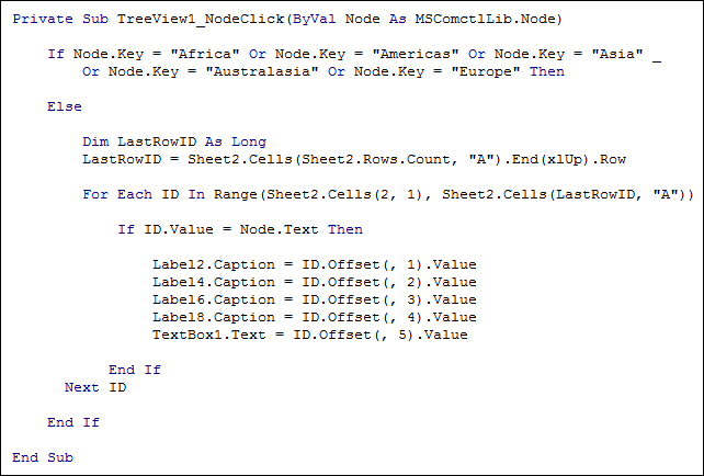 Excel VBA code for the Node Click Event